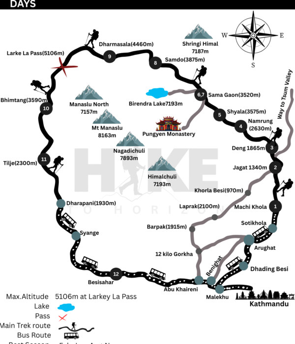 Manaslu Circuit Trek Map